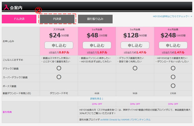 HEYZOの入会の方法