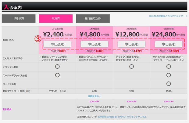 HEYZOの入会の方法